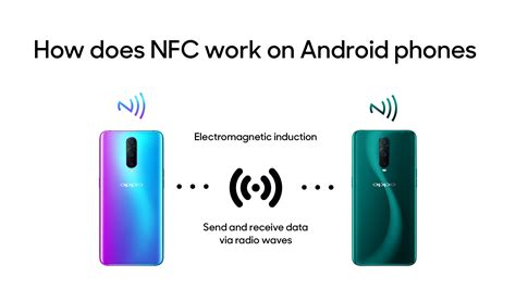 what does nfc on phone stand for|what is nfc capable phones.